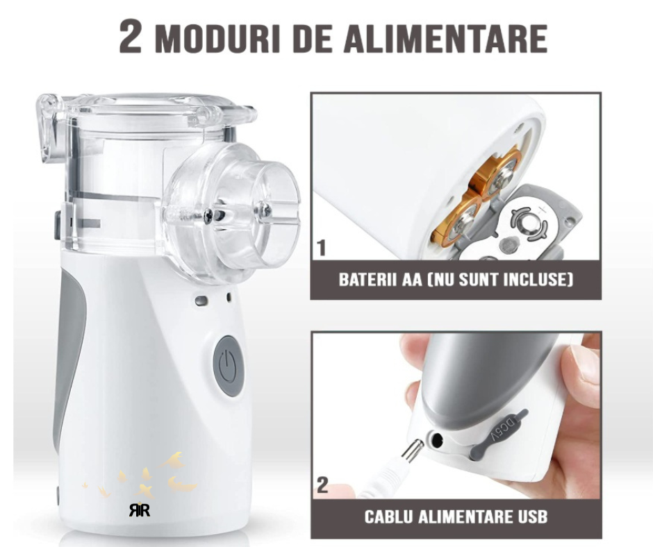 Aparat de Aerosoli Profesional RIR@ MY-135B Pro – Nebulizator cu Tehnologie Mesh Ultrasonica, Validat Clinic- Astm, Bronsita, Alergii