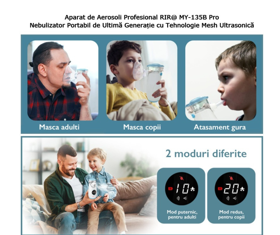 Aparat de Aerosoli Profesional RIR@ MY-135B Pro – Nebulizator cu Tehnologie Mesh Ultrasonica, Validat Clinic- Astm, Bronsita, Alergii