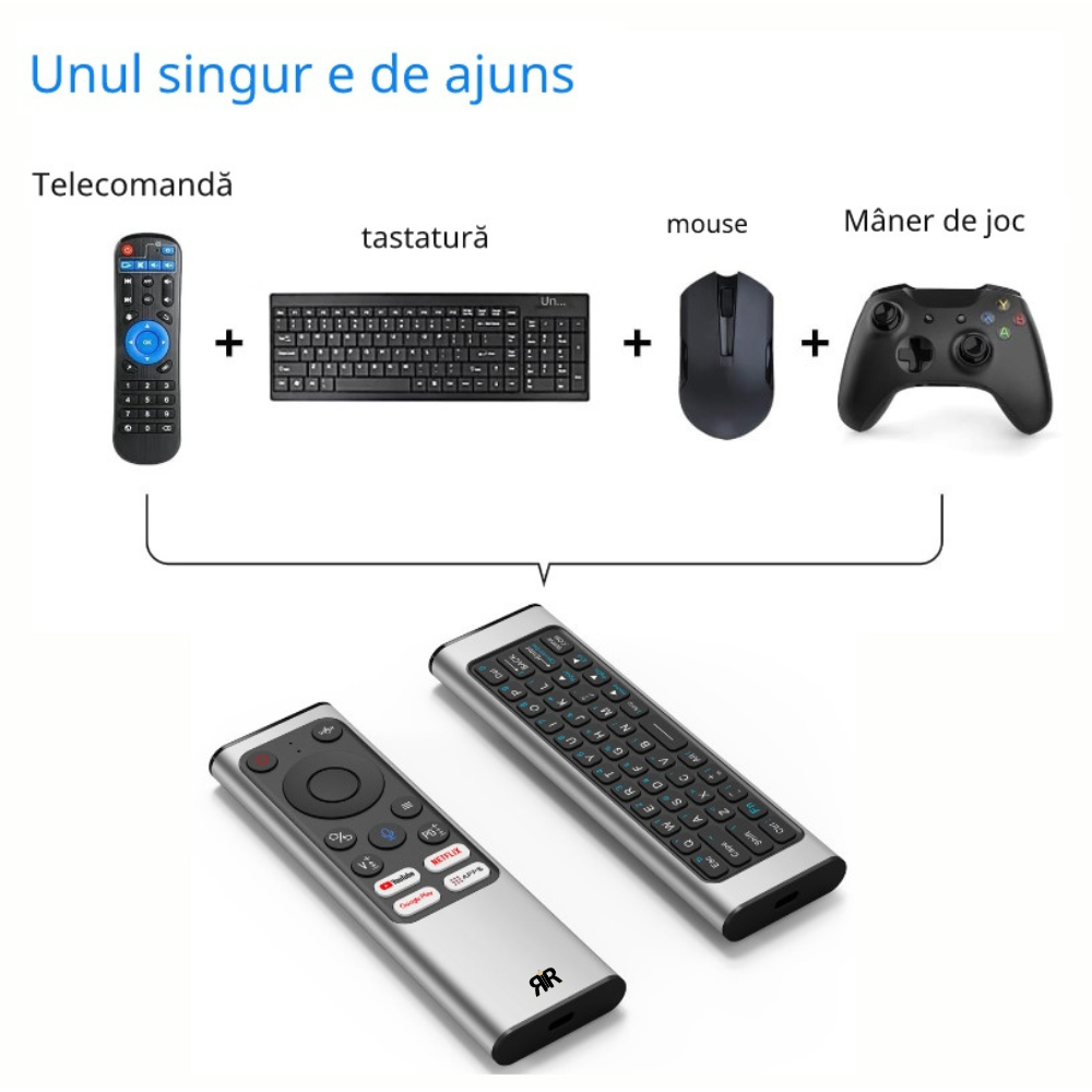 Telecomanda, Air Mouse Wireless RIR X9 cu Tastatură QWERTY pe Spate, Control Cursor Tip Mouse, Bluetooth + 2.4GHz USB, Compatibil Android TV, Smart TV, PC, Laptop