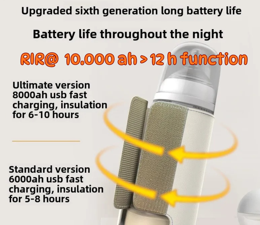 Incalzitor Biberon portabil, inteligent RIR@ Hot Milk Pro, 10.000 mAh, Display LED