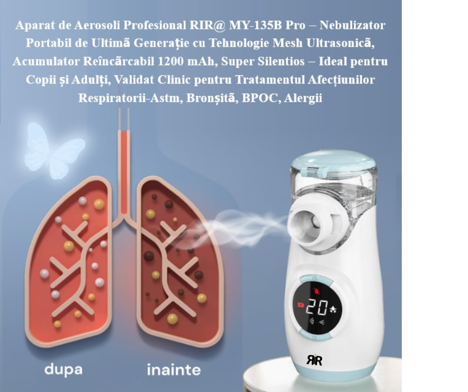 Aparat de Aerosoli Profesional RIR@ MY-135B Pro – Nebulizator cu Tehnologie Mesh Ultrasonica, Validat Clinic- Astm, Bronsita, Alergii