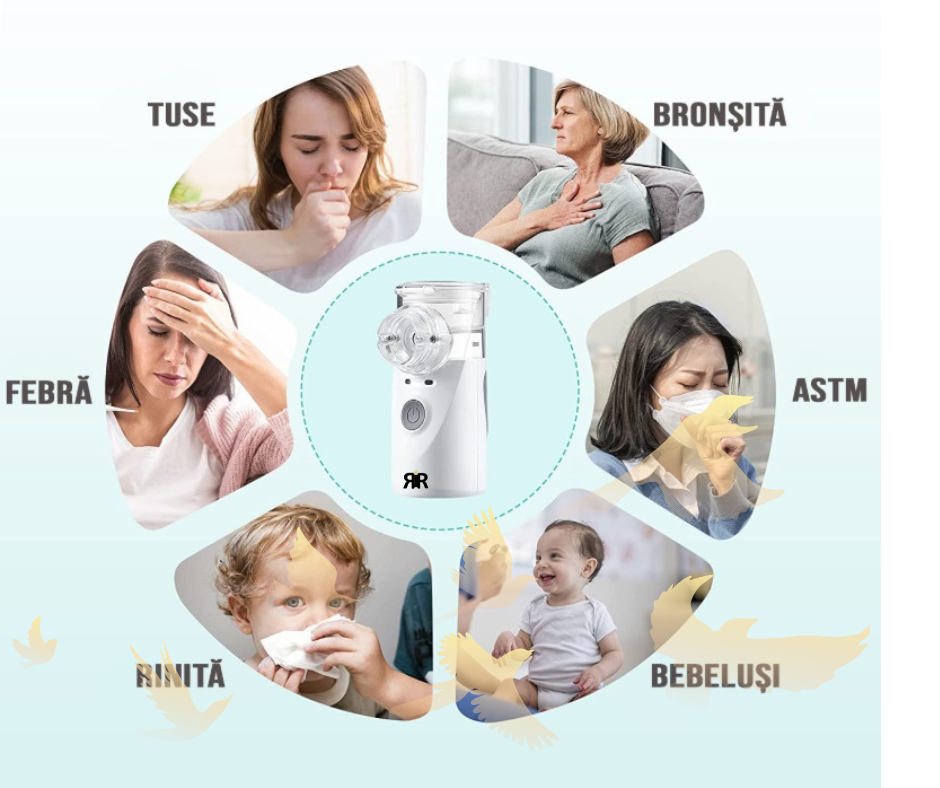 Aparat de Aerosoli Profesional RIR@ MY-135B Pro – Nebulizator cu Tehnologie Mesh Ultrasonica, Validat Clinic- Astm, Bronsita, Alergii