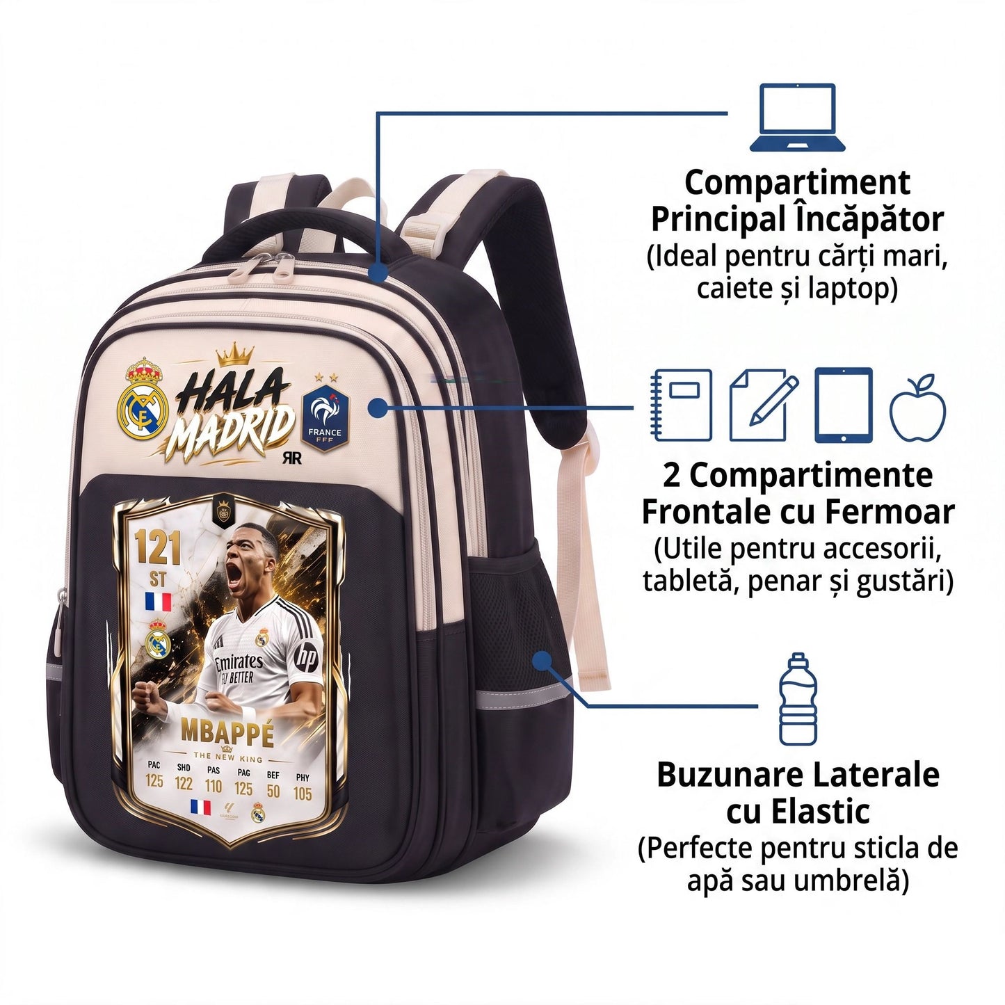 Ghiozdan Școlar Premium RirBob® Mbappe, Real Madrid Edition, Ergonomic, Impermeabil, 3 Compartimente, Bretele Buretate, 42 x 32 x 18 cm, Negru/Crem