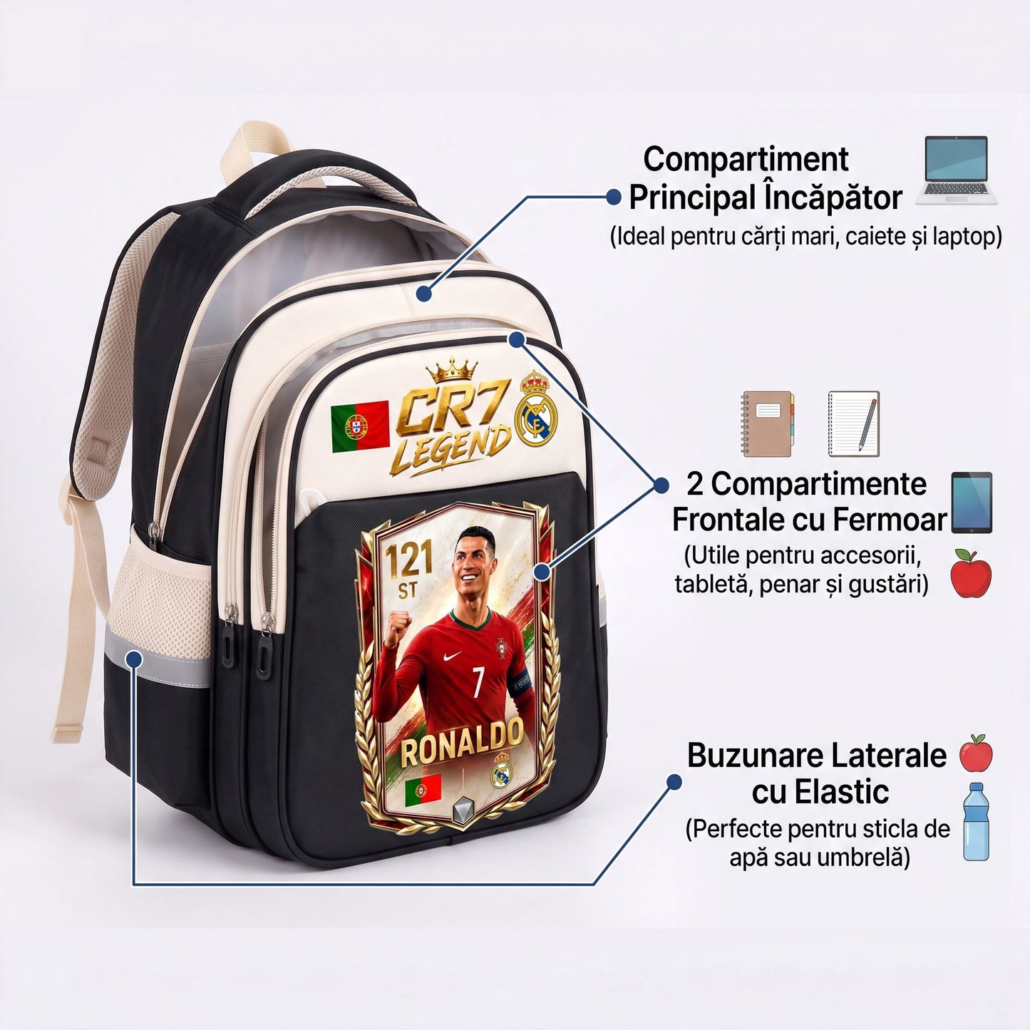 Ghiozdan Școlar Premium RirBob® CR7 Legend, Ergonomic, Impermeabil, 3 Compartimente, Bretele Buretate, 42 x 32 x 18 cm, Negru/Crem