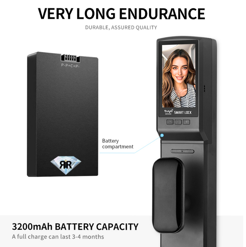 Yala Inteligenta K36 RIR® Wireless – Recunoastere Faciala 3D & Tuya Smart App, Interfon Video, amprenta, cod PIN, card si cheie mecanica