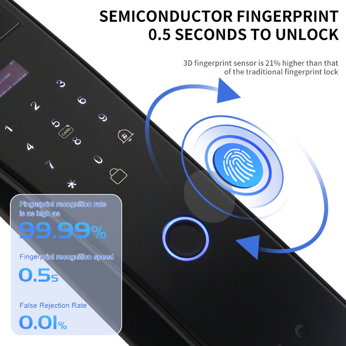 Yala Inteligenta K36 RIR® Wireless – Recunoastere Faciala 3D & Tuya Smart App, Interfon Video, amprenta, cod PIN, card si cheie mecanica