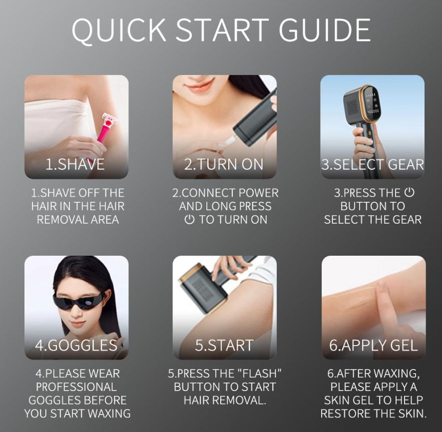 Epilator IPL Profesional 3 in 1 RIR® – Epilare Definitiva, Intinerirea Pielii si Tratarea Acneei, Gri Antracit