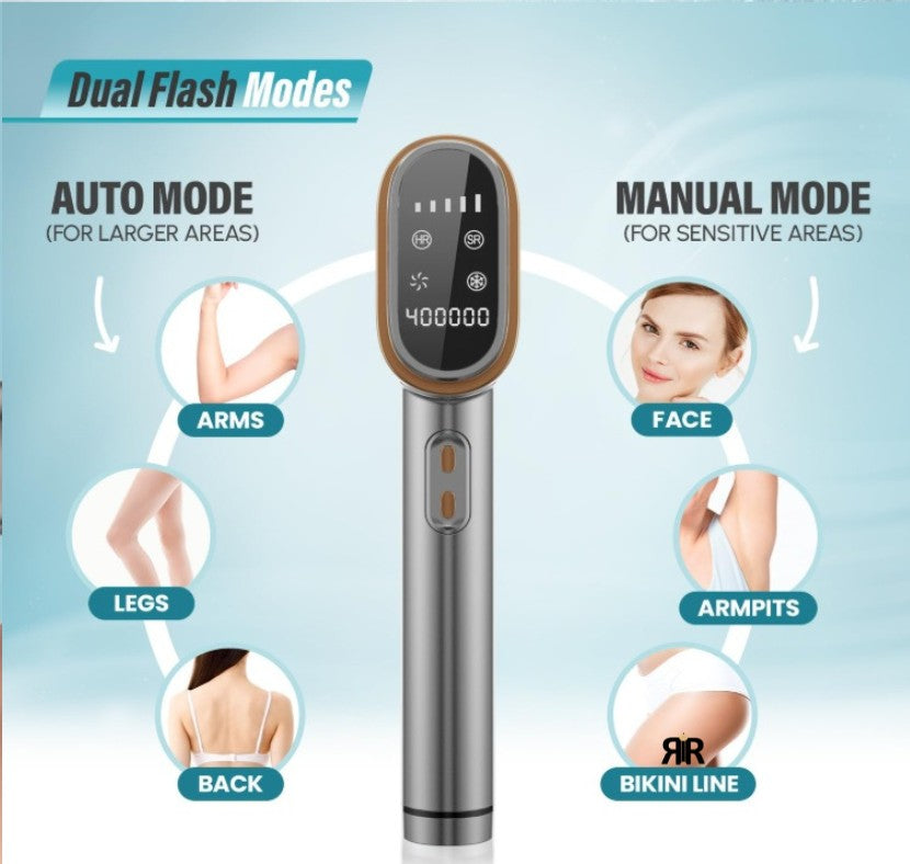 Epilator IPL Profesional 3 in 1 RIR® – Epilare Definitiva, Intinerirea Pielii si Tratarea Acneei, Gri Antracit