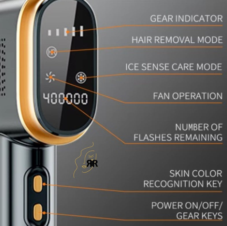 Epilator IPL Profesional 3 in 1 RIR® – Epilare Definitiva, Intinerirea Pielii si Tratarea Acneei, Gri Antracit