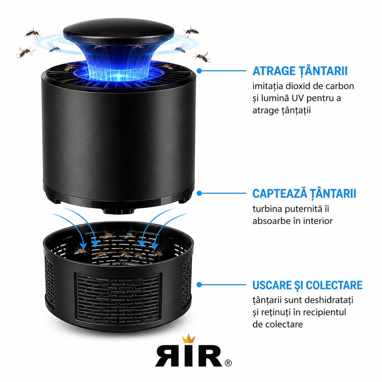 Lampă Anti-Țânțari RirBob™ cu UV și Ventilator de Aspirare, Alimentare USB, Protecție Eficientă împotriva Insectelor